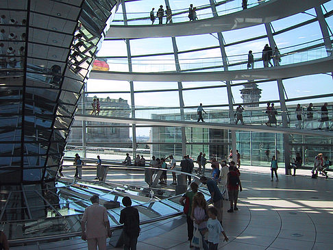 Reichstag Fotos