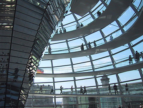 Fotos Reichstag